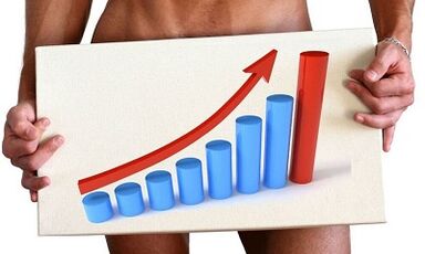formas de aumentar la potencia en los hombres